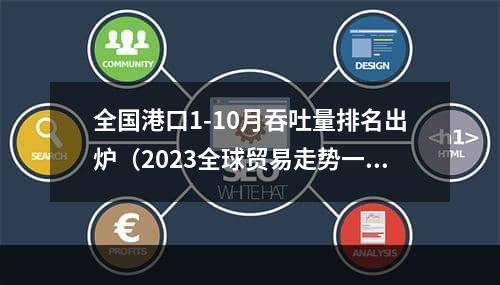 全国港口1-10月吞吐量排名出炉（2023全球贸易走势一览）