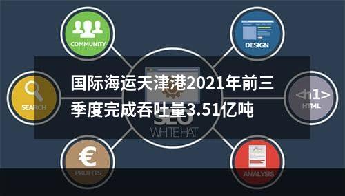 国际海运天津港2021年前三季度完成吞吐量3.51亿吨