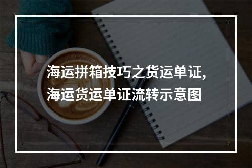 海运拼箱技巧之货运单证,海运货运单证流转示意图