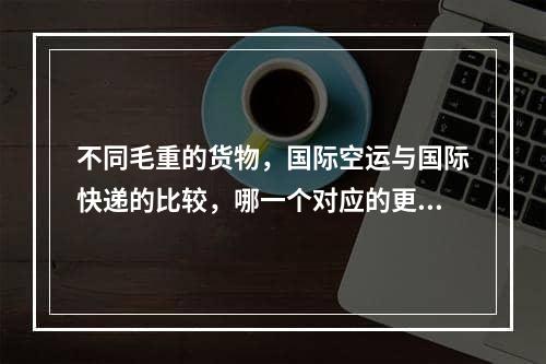 不同毛重的货物，国际空运与国际快递的比较，哪一个对应的更划算,国际快递空运一般多久